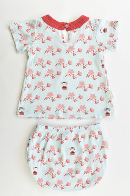 SOOKIbaby Size 0 Set