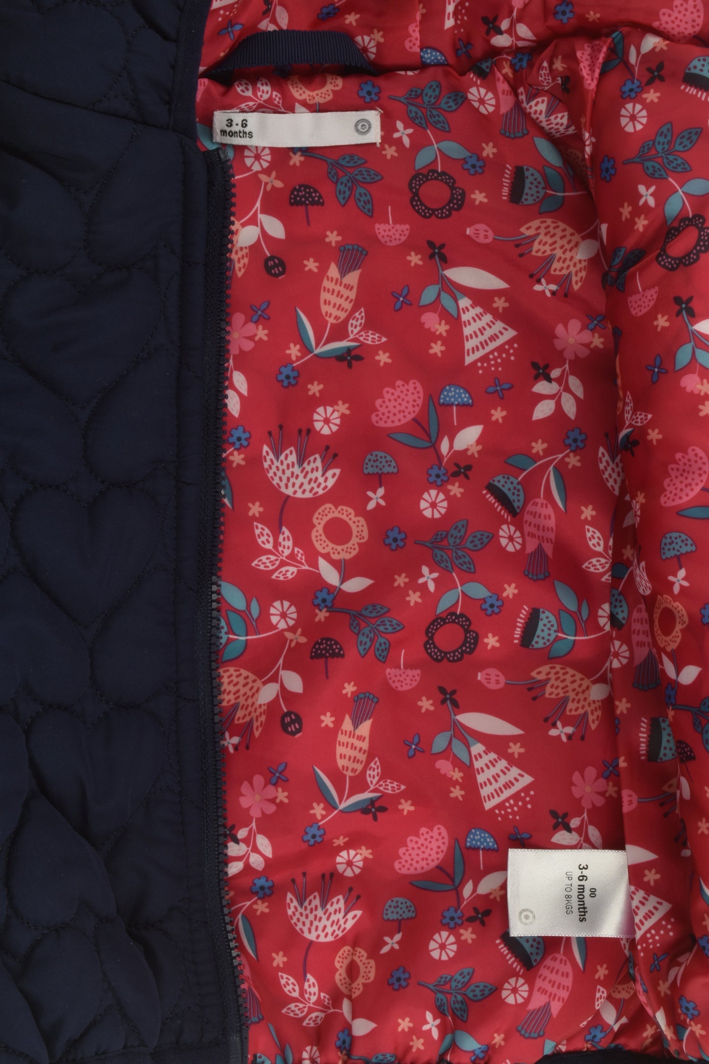 Target Size 00 Puffer Jacket