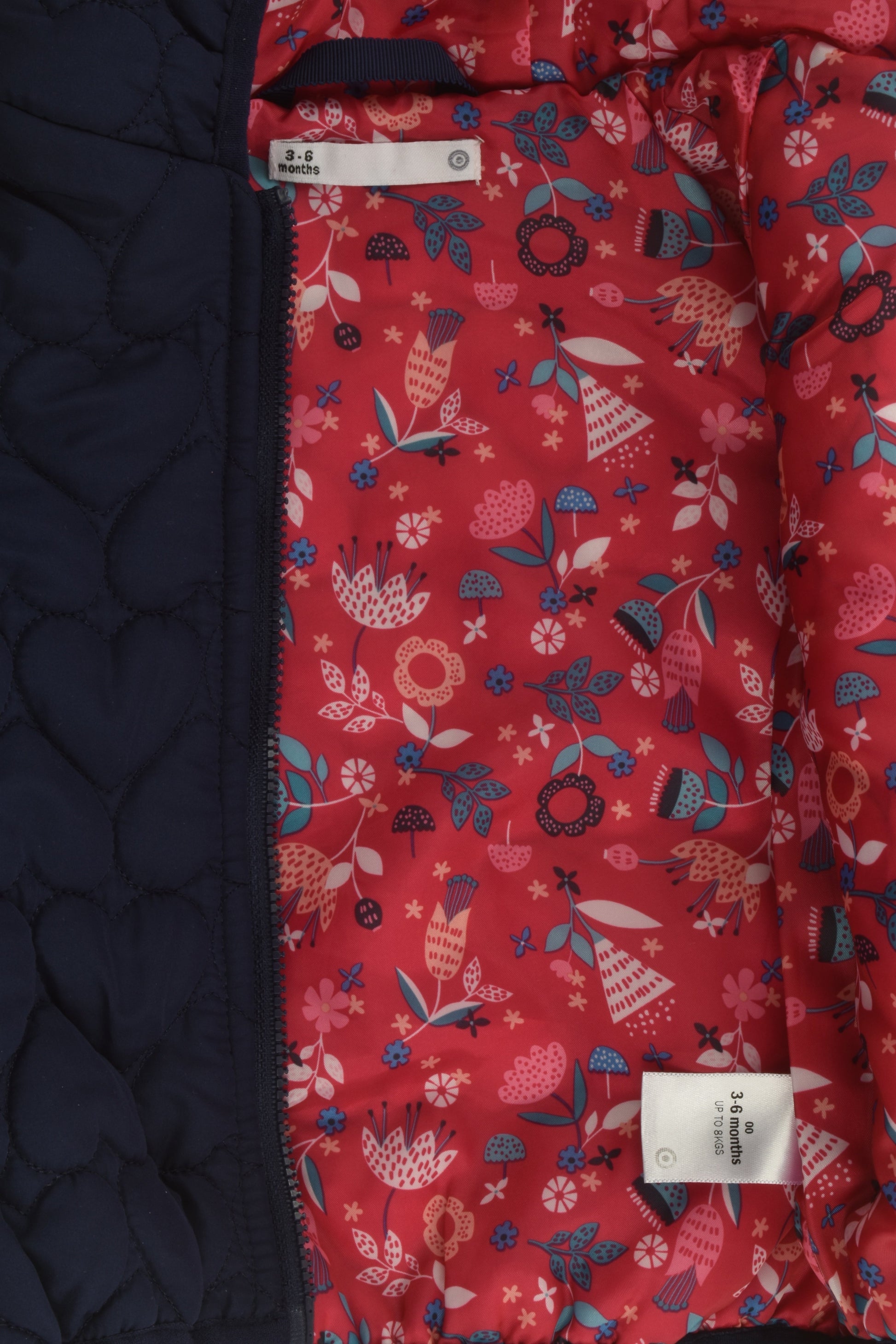 Target Size 00 Puffer Jacket