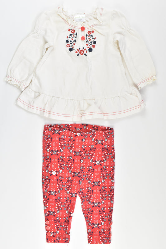 KappAhl Size 62 cm Set