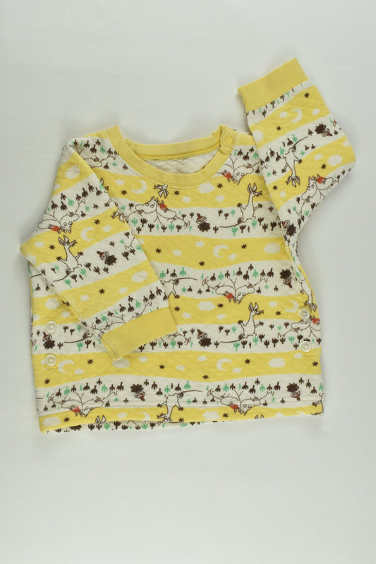 Moomin for Uniqlo Size 0-1 (80 cm) Sweater